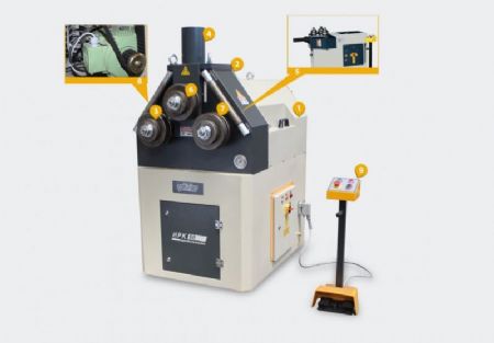 3 Toplu Hidrolik Profil ve Boru Bkme Makinas