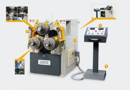 3 Toplu Hidrolik Profil ve Boru K�v�rma Makinas�