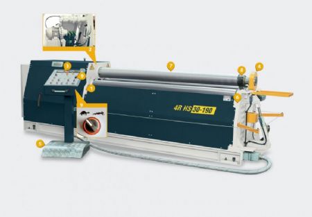 4 Top Hidrolik Silindir Makinas�