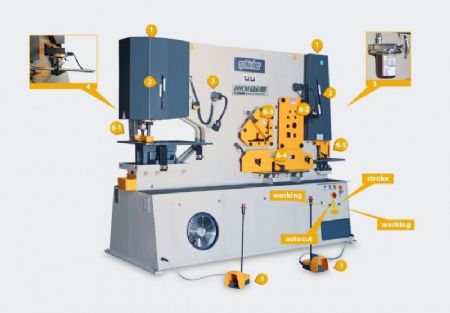 Hidrolik �ift Pistonlu Kombine Makas