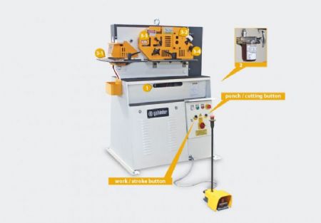 Hidrolik Tek Piston Kombine Makas