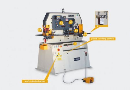 Tek Piston Hidrolik Kombine Makas 