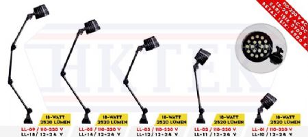 CNC Led Makina Lambas-Acrobat Kollu Projektr Lamba-Endstriyel Tezgah Armatr-IP67