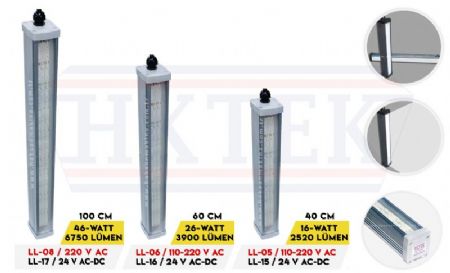 CNC Torna-��leme Merkezi Led Ayd�nlatma Lambas�-End�striyel CNC Makina Lambas�