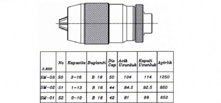 Elle S�kmal� Supra Mandren 13ʹl�k-16ʹl�k-20ʹlik T�rk Mal�