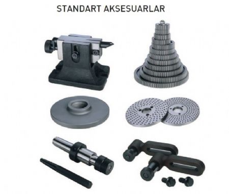 niversal Blntl Divizr / Kar Punta / Blnt Plakalar / Dili Seti Komple Takm