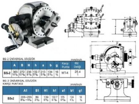 niversal Blntl Divizr / Kar Punta / Blnt Plakalar / Dili Seti Komple Takm