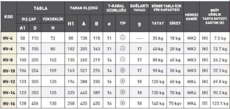 Yatay ve Dikey Tabla Diviz�r